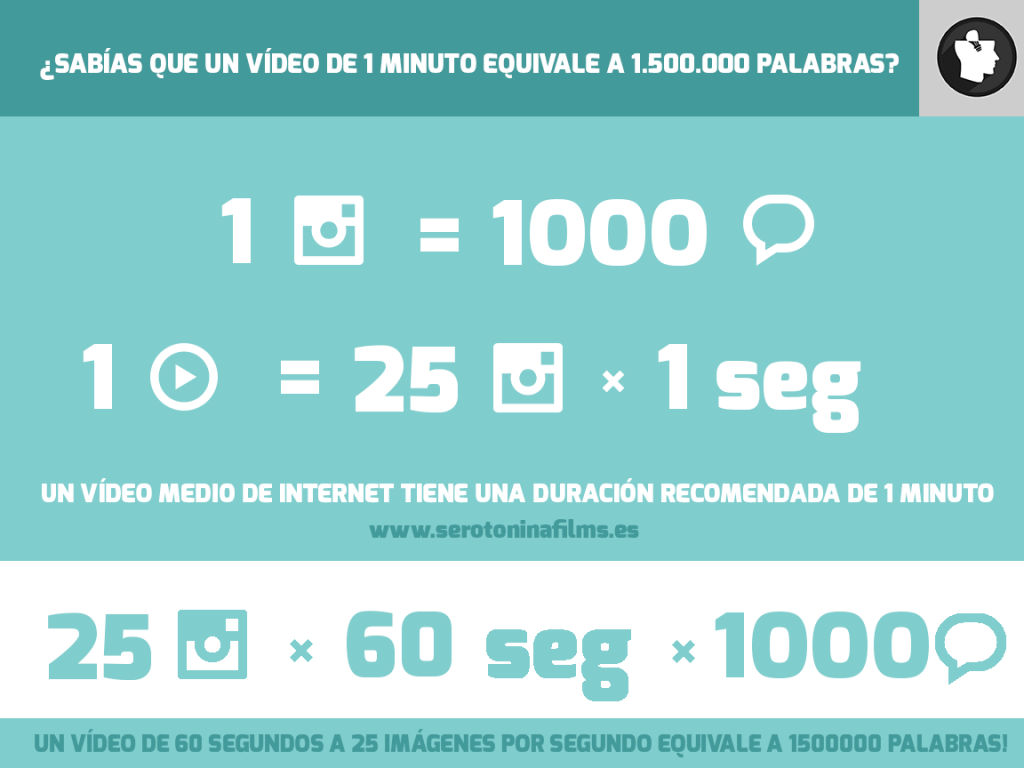 ESTIMACIÓN-DE-PALABRAS-POR-IMAGEN
